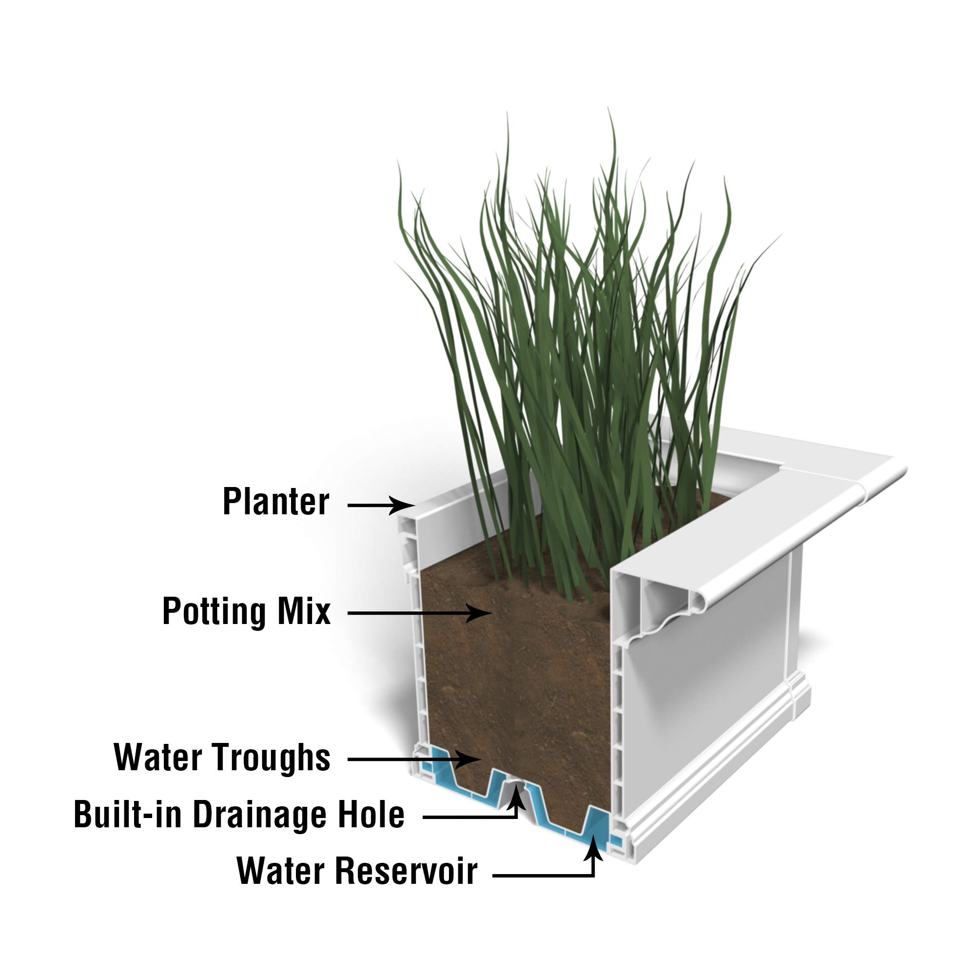 Mayne 4822-W Yorkshire Window Box, 2-foot, White - Image 7