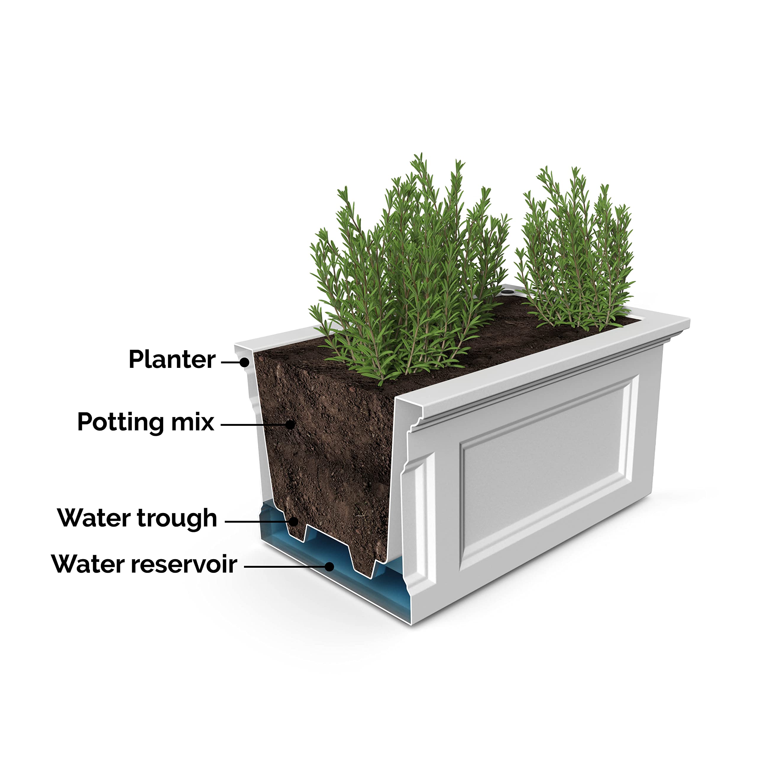 Fairfield 48in Garden Bed - Graphite Grey - Image 6